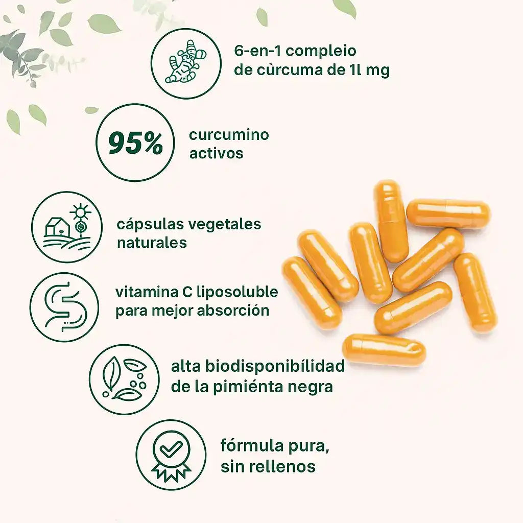 Cúrcuma/Piemienta negra Anti - inflamatoria – Protege tus articulaciones de forma natural