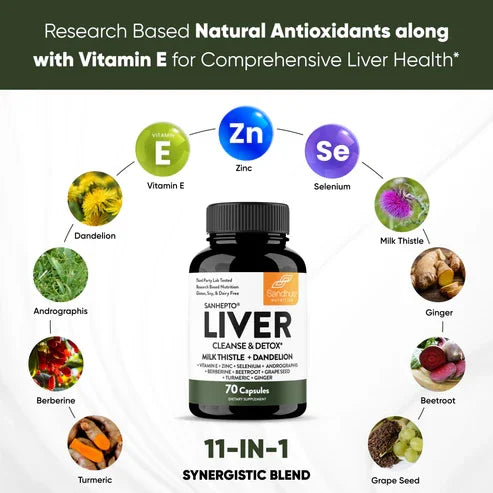Liver Cleanse & Detox – Limpieza y Energía Natural