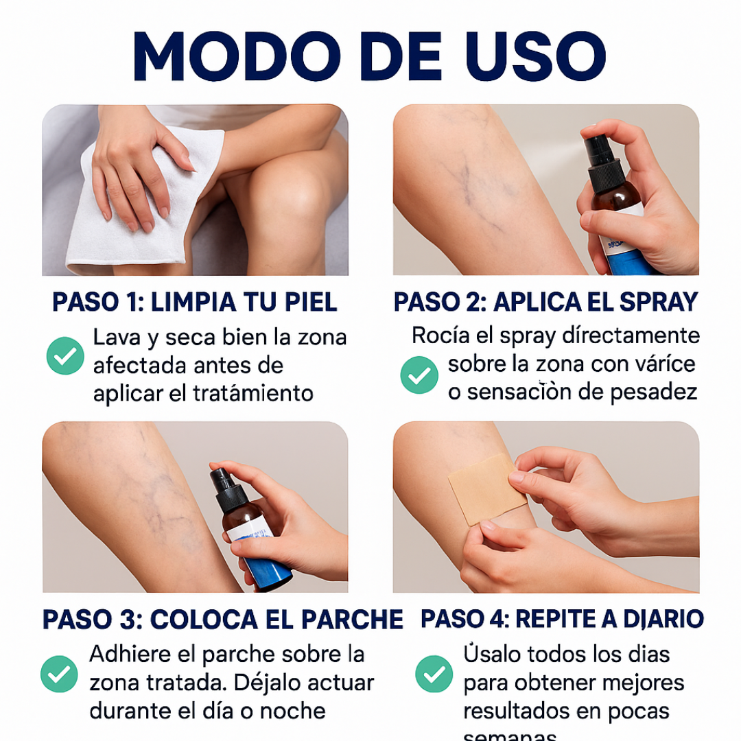Combo Tratamiento Antivárices - Acción directa