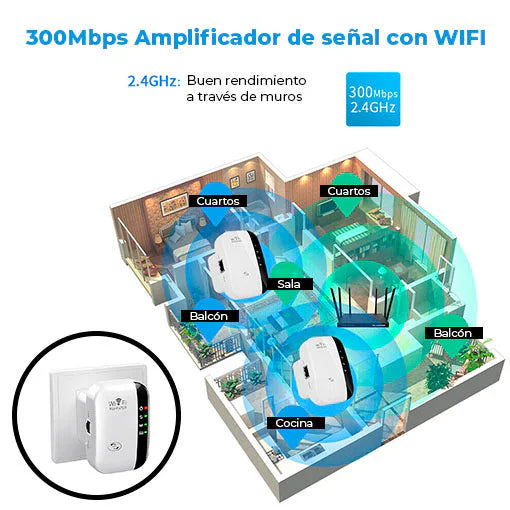 WiFi Max Hogar - Repetidor de señal Wi-FI - SEÑAL EN CADA RINCÓN