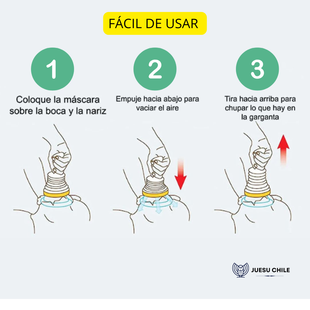 Dispositivo Anti Asfixia – Boquilla Extra de REGALO