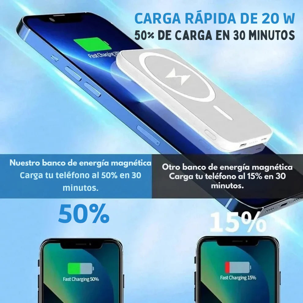 Batería inalámbrica Iphone & Android - Carga sin cables al instante