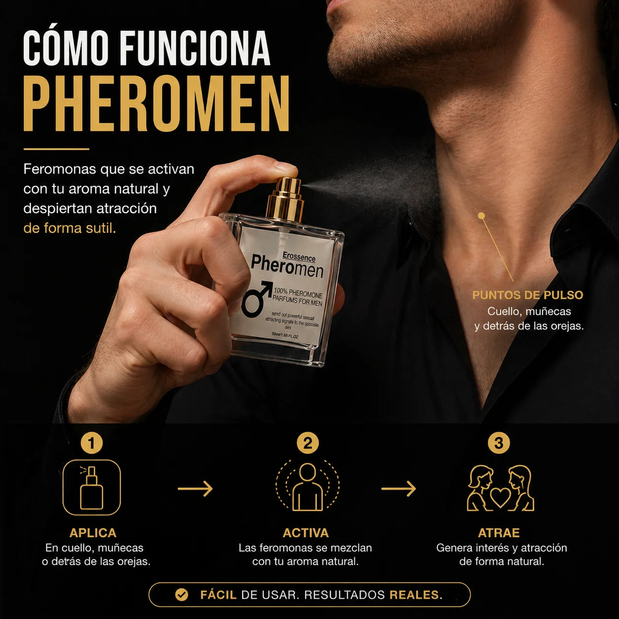 Fragancia con Feromonas para Hombre – Presencia irresistible en cada interacción