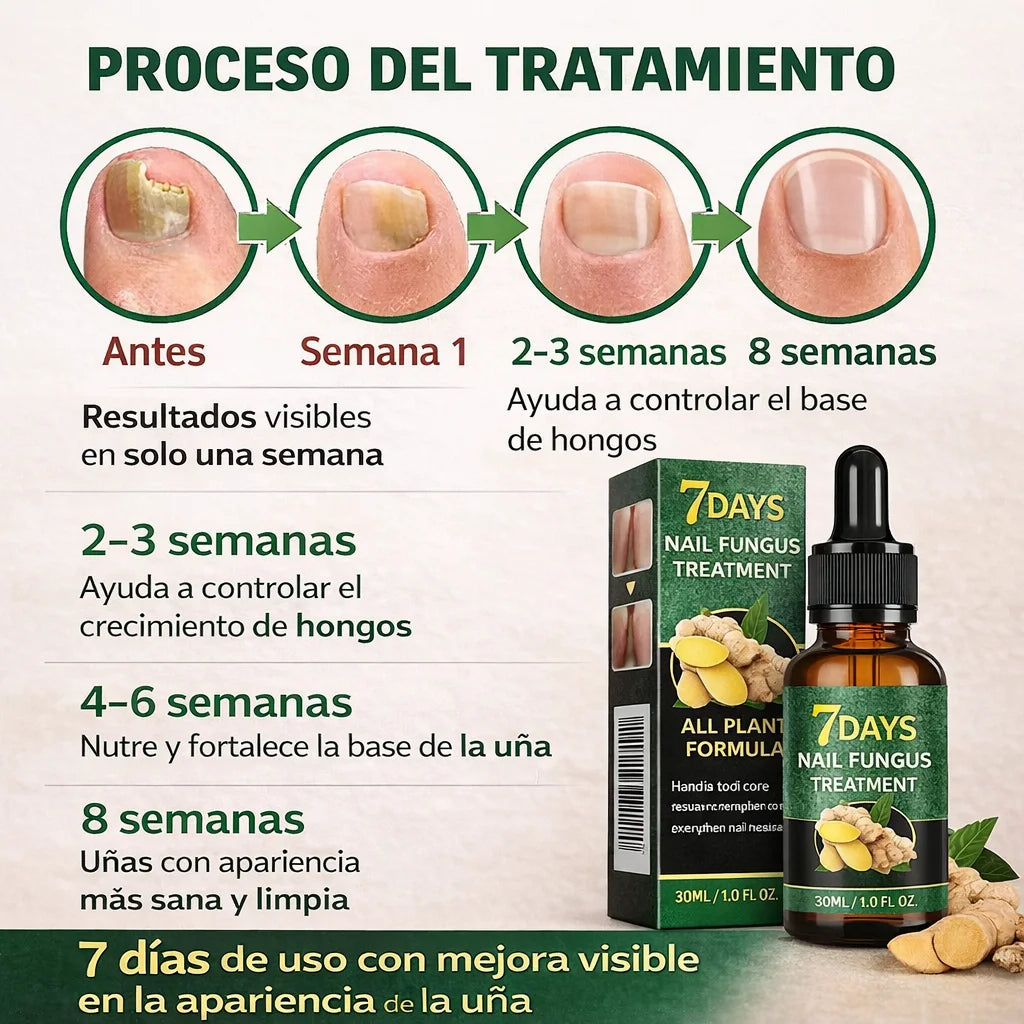 Sérum Antifúngico - Recupera tus uñas sanas