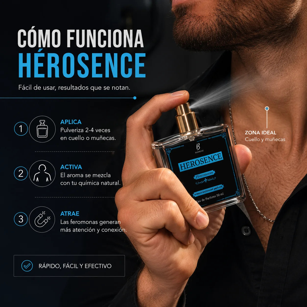 HEROSENCE Noir - Fragancia con Feromonas para Hombre – Presencia irresistible