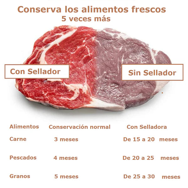 SELLADORA DE ALIMENTOS AL VACIO - Evita desperdicios y conserva por más tiempo sin complicaciones