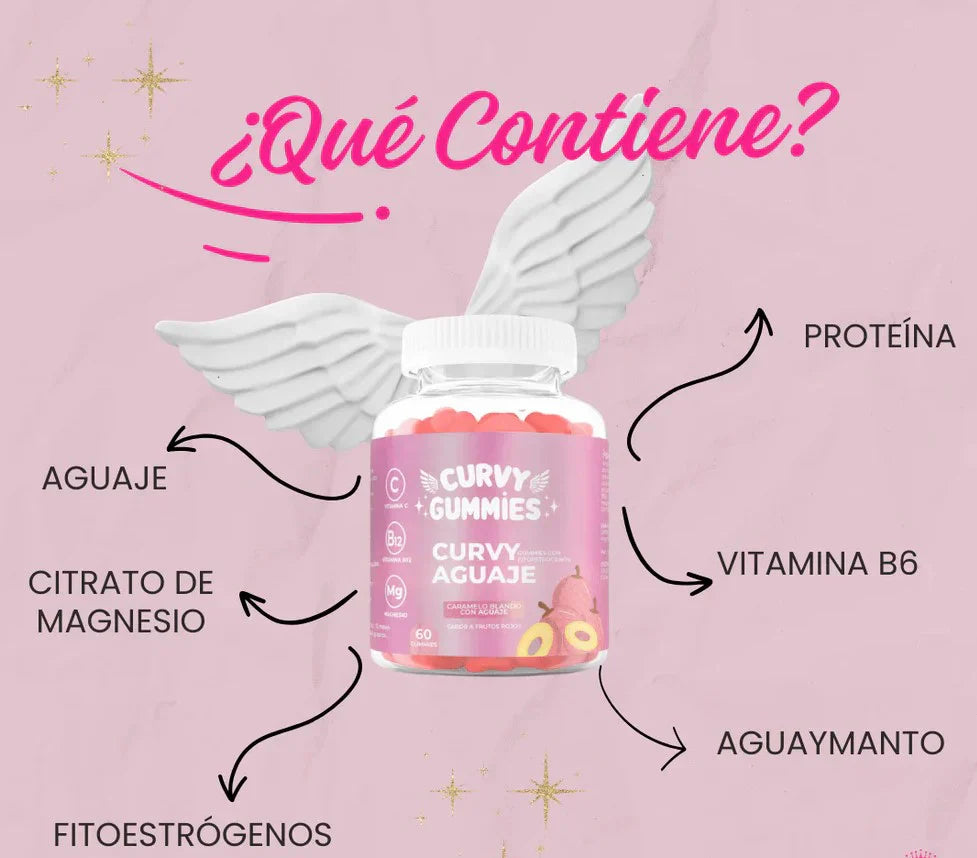 Vitaminas en Gomitas – Potencia tu Silueta – Energía Constante y Figura en Semanas